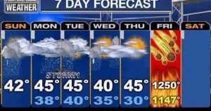 End of the World - the weather forecast